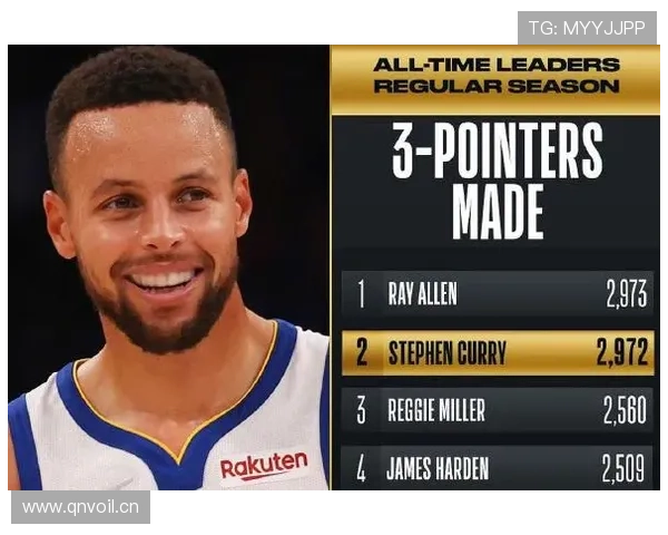 麦迪逊单赛季10+进球助攻的稳定输出解析