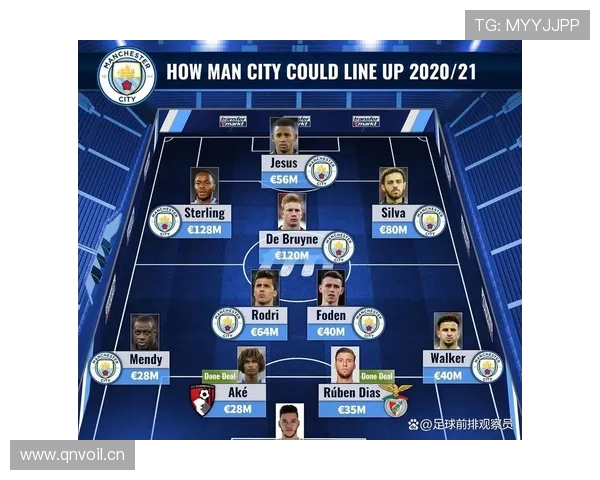 巴萨引援看似补强,实则暴露重建困局与阵容结构矛盾 巴萨引援看似补强,实则暴露重建困局与阵容结构矛盾