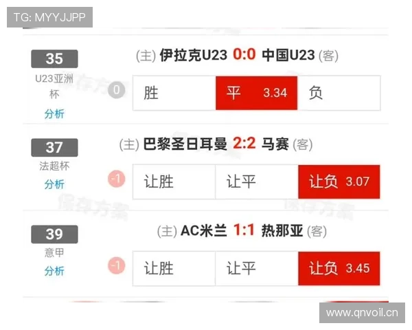 吉达联合能否重回巅峰：本赛季竞争力水平面临关键检验