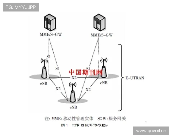 罗德里与德容推进能力对比：覆盖广度与分配策略差异解析
