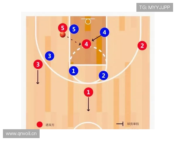 全面解析篮球走步违例的规则构成与判定逻辑