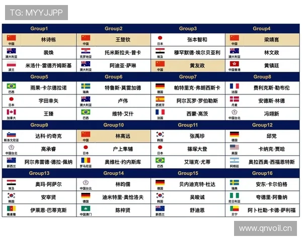 世界杯小组赛关键比赛配合效率全面比较