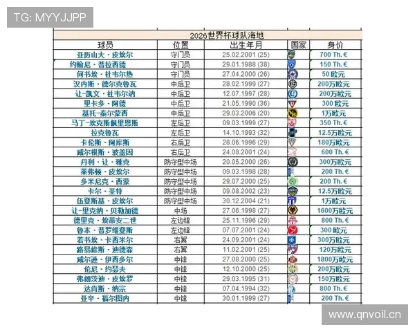 世界杯C组最新积分榜预测 世界杯C组最新积分榜预测