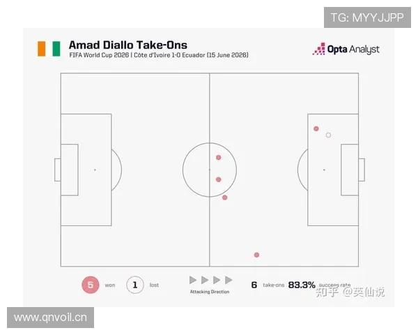 科特迪瓦1-0厄瓜多尔:世界杯小组赛战报整理